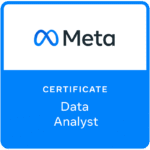 Meta Data Analyst Professional Certificate